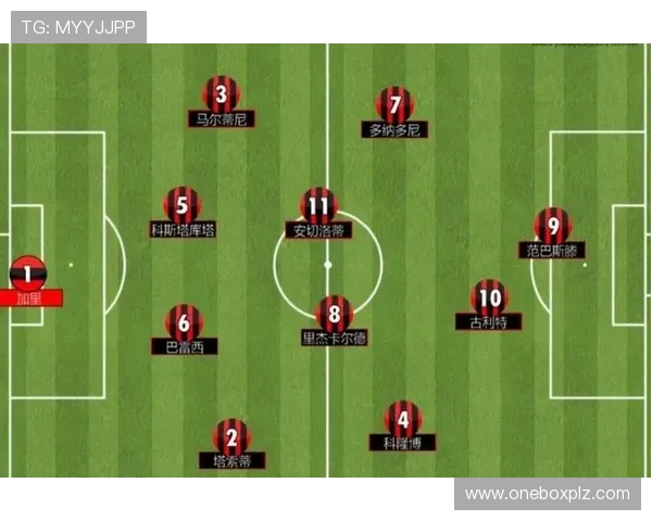 重庆足球队战术解析:从进攻到防守的全方位策略探讨 重庆足球队战术解析:从进攻到防守的全方位策略探讨