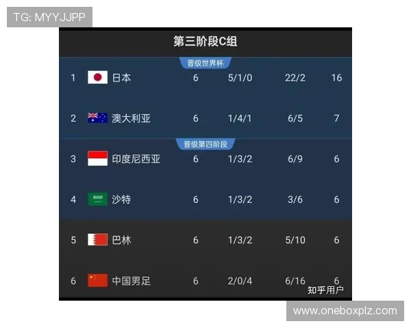 杭州排球队在世界杯预选赛中以66分领跑积分榜展现强劲实力