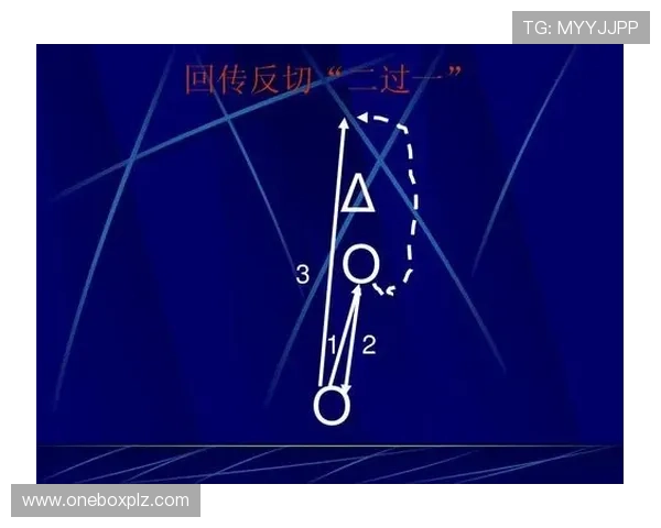 武汉足球队防反战术解析与实战应用探讨 武汉足球队防反战术解析与实战应用探讨